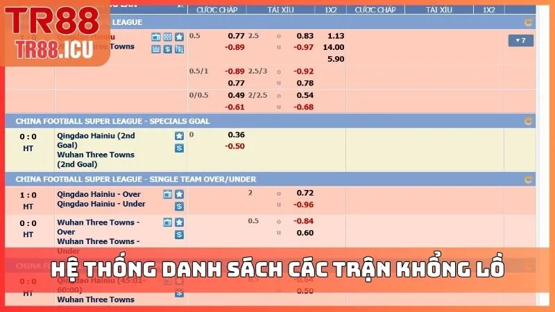 Hệ thống danh sách các trận khổng lồ